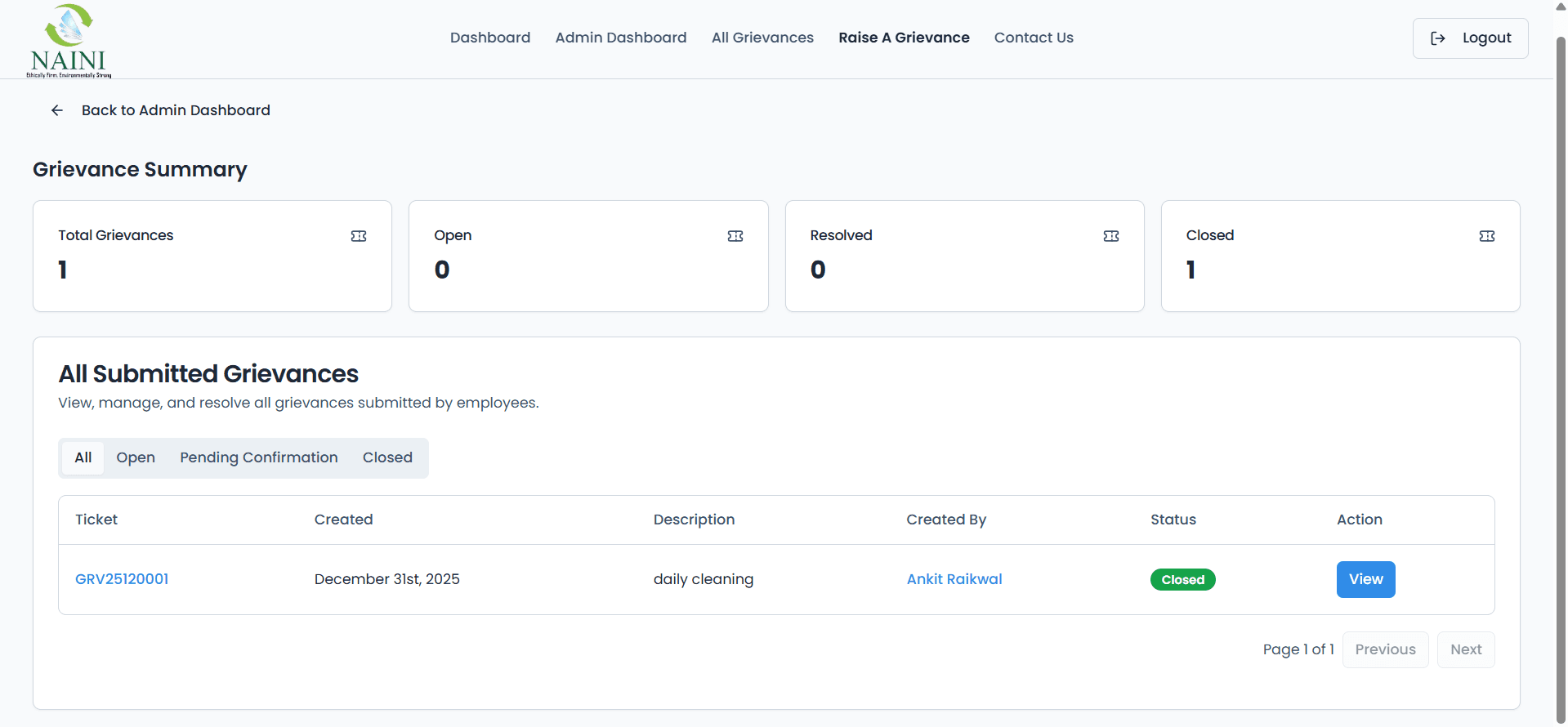 Admin Grievance Management